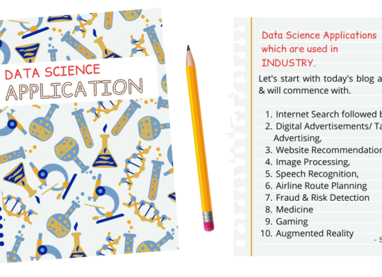 Data Science Applications which are used in industries.