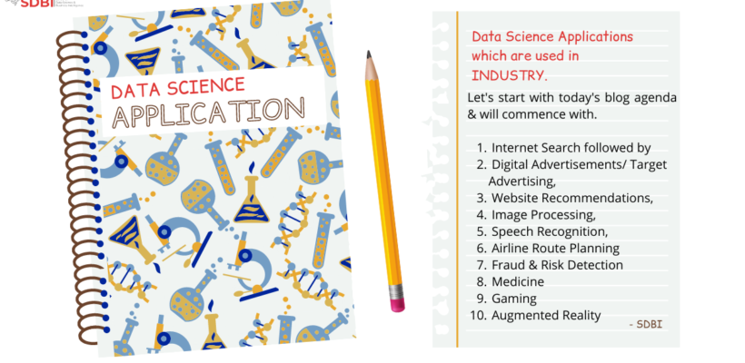 Data Science Applications which are used in industries.