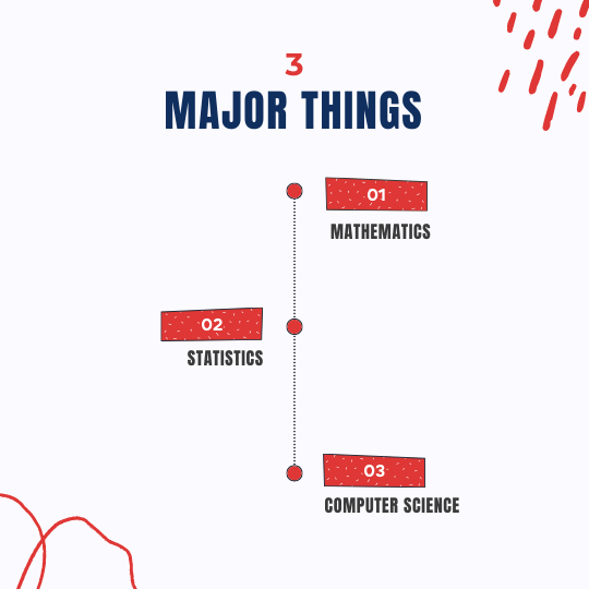 3 Major things in Data Science 